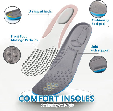 Shock Absorbing Insoles Shock Absorbing Insoles