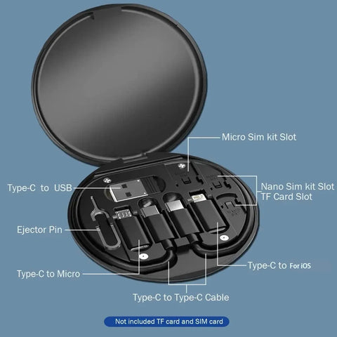Data Cable Storage Box Data Cable Storage Box