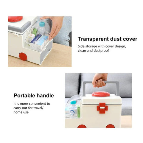 Ambulance Shape Portable Medicine Box Ambulance Shape Portable Medicine Box