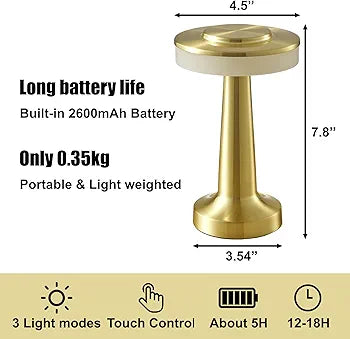 Smart LED Sensor Lamp – Auto Motion Night Light for Home Smart LED Sensor Lamp – Auto Motion Night Light for Home