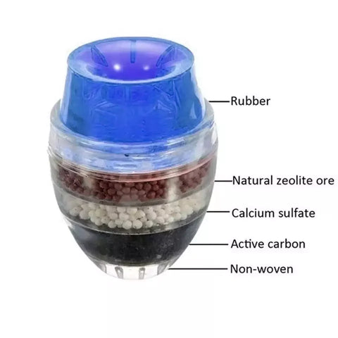 Water Filter Purifier Faucet Water Filter Purifier Faucet
