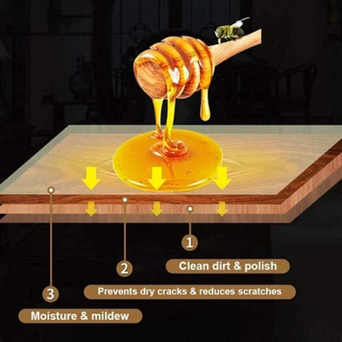 Wood Care Wax Wood Care Wax