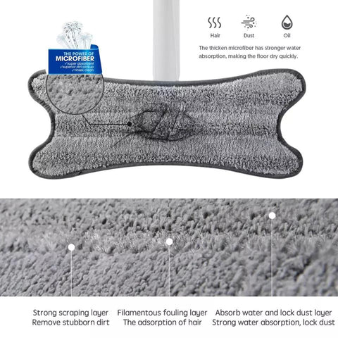 360 Degree X-Type Self Wringing Floor Cleaning Flat Mop 360 Degree X-Type Self Wringing Floor Cleaning Flat Mop