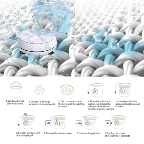 Mini Portable Washing Machine Spin Dryer Mini Portable Washing Machine Spin Dryer