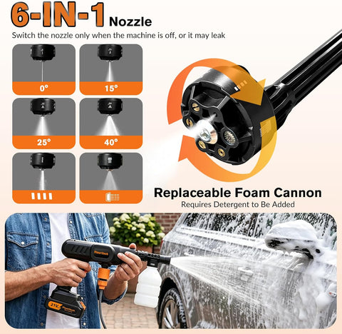 Car Washing GUN Double Battery