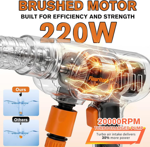 Car Washing GUN Double Battery