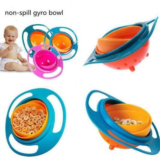 Universal Gyro Bowl, Non Spill Bowl