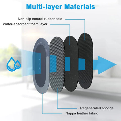 Bath Mat Water Absorbent Non-Slip Oval Shape